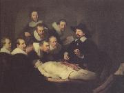 REMBRANDT Harmenszoon van Rijn The anatomy Lesson of Dr Nicolaes tulp (mk33) Sweden oil painting artist